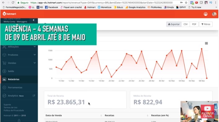 Comissão como afiliada no Hotmart Mais de R 15 mil sem trabalhar